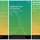 Image for article titled Our Favorite Mobile Apps of the Week